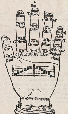 Гравюра «Гвидонова рука». 1547 г., Венеция
