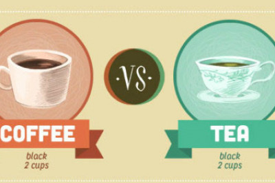 Что полезнее - чай или кофе?
