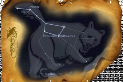  Созвездие Большой Медведицы
