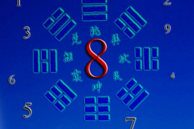 Что означает число 8 ?