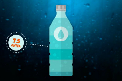 Сколько воды надо выпить,чтобы умереть?