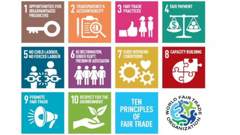 10 правил Fair Trade