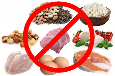 В чем заключена диета против насморка?