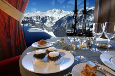 Интересные факты  о ресторанах