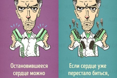 Мифы, которые появляются с фильмов