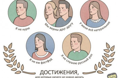 Жизненные комиксы о современности