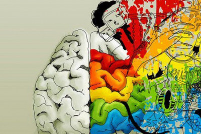 Креативность-талант или способность,которая поддается развитию?