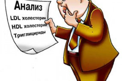 Чем коварен избыток холестерина?