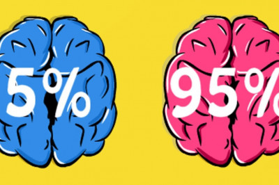Быстрая проверка способностей мозга