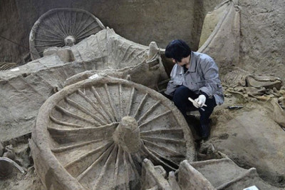 Что таит в себе могильник, раскопанный китайскими археологами, которому около 2400 лет?