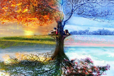 Отчего происходит смена времен года?