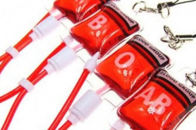 Откуда берутся группы крови?