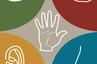 Что такое каналы восприятия информации?