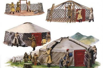  Правомерно ли дом монголов называть юртой?