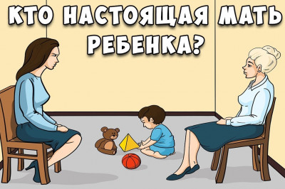 СМОЖЕШЬ ЛИ ТЫ БЫТЬ АГЕНТОМ ФБР?