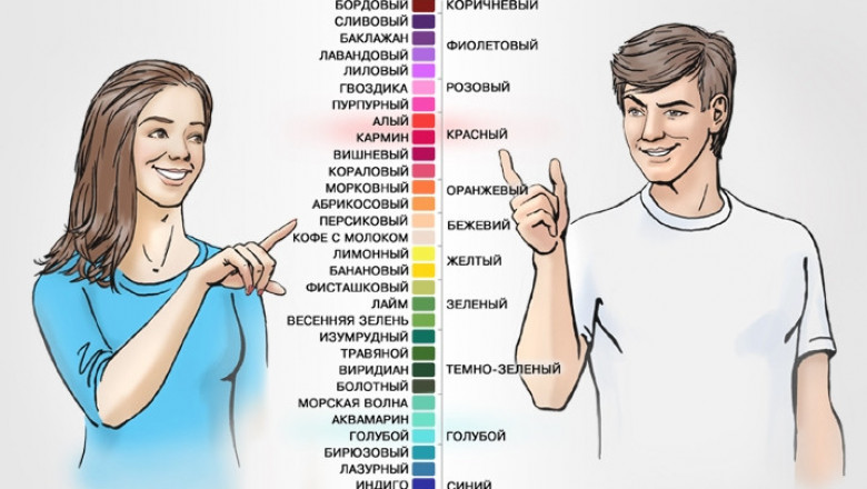 Как воспринимают цвет женщины и мужчины?