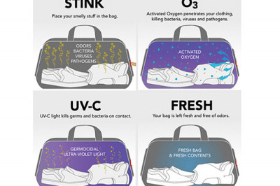 Создали сумку, которая работает как стиральная машина