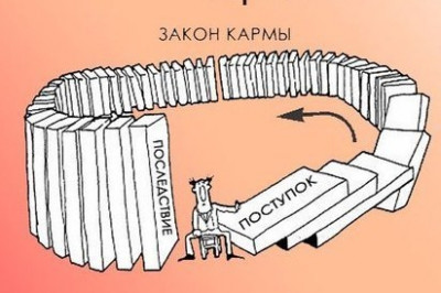 В чем суть кармы?