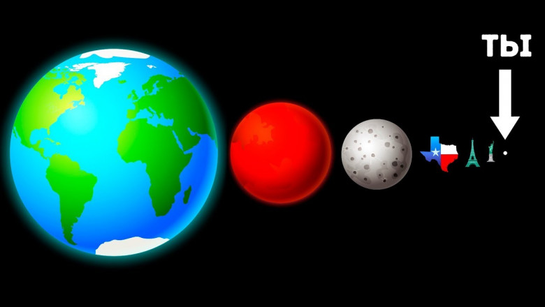 Настоящий Размер Вселенной