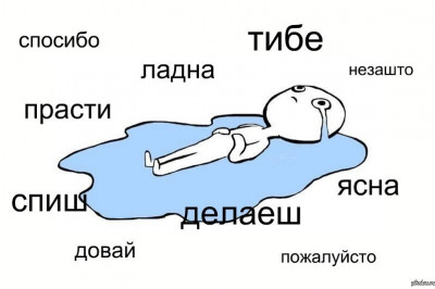 4 слова, которые  многие зря пишут с заглавной буквы