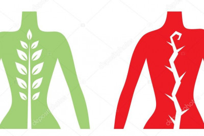 В каких ситуациях  боли в спине должны насторожить?