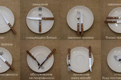 Закодированный язык этикета