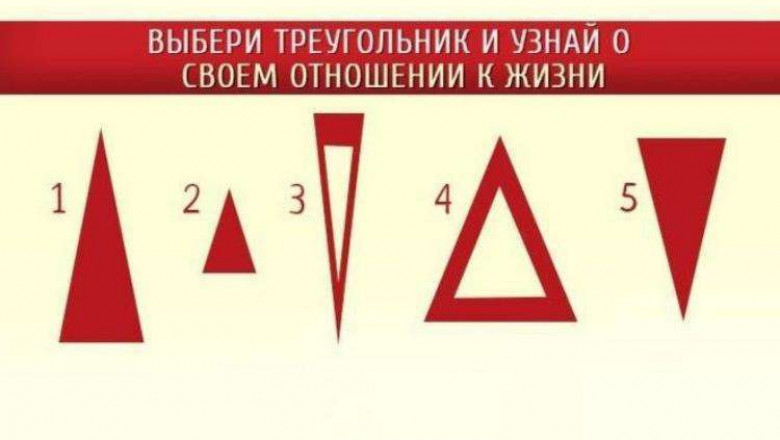 Короткий тест, который точно опишет черты вашего характера