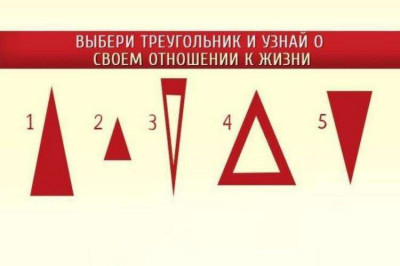 Короткий тест, который точно опишет черты вашего характера