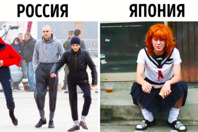 Как выглядят гопники в разных странах? 